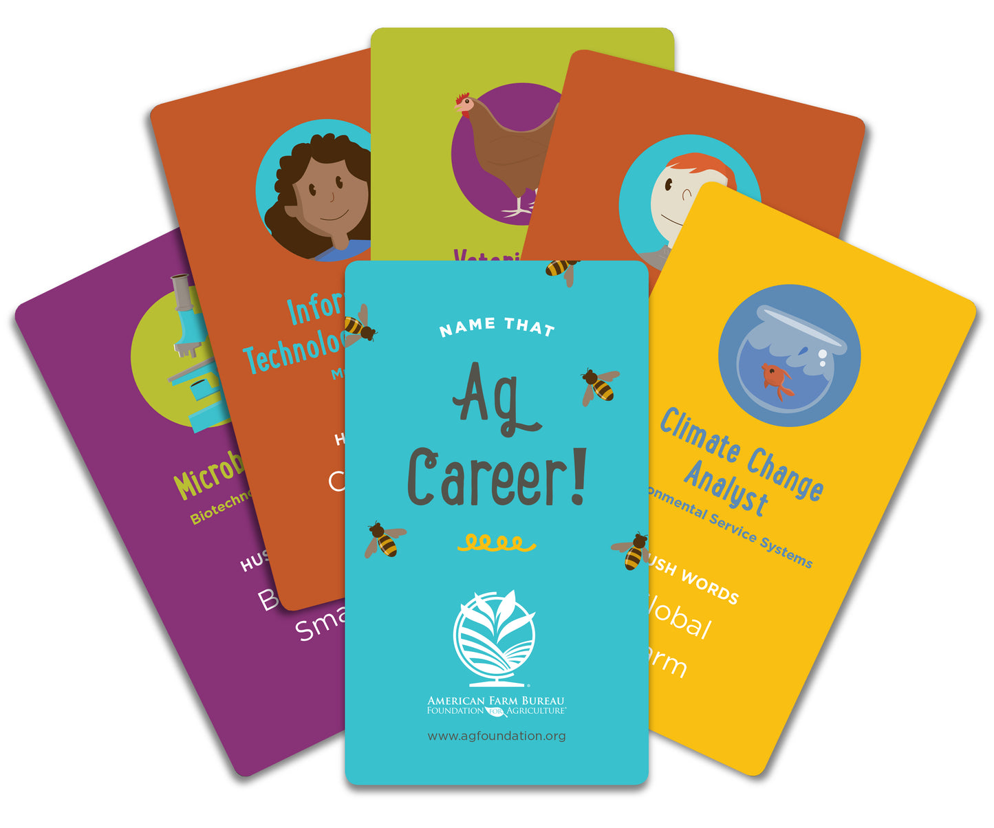 Name That Ag Career! Game (PDF DOWNLOAD)
