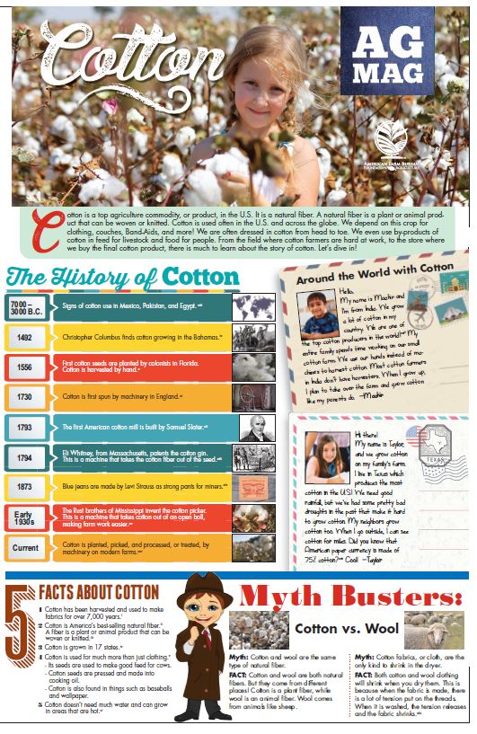 Cotton Ag Mag