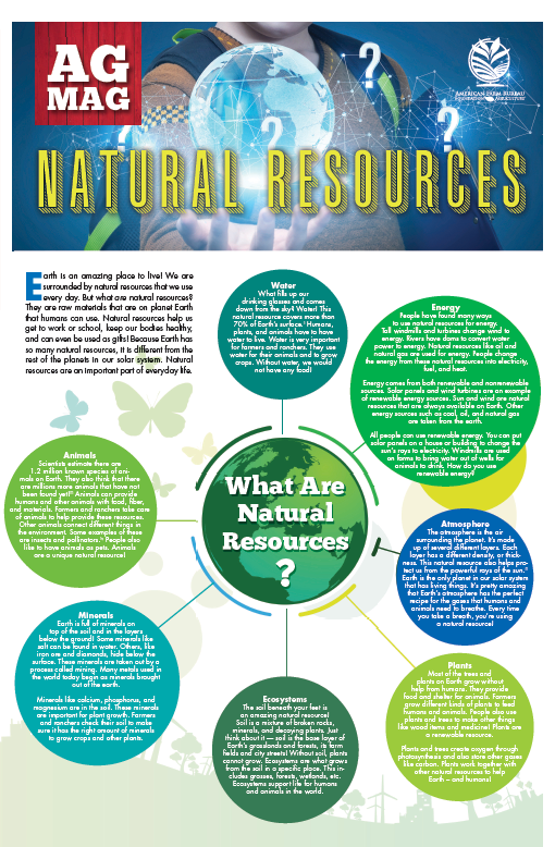 Natural Resources Ag Mag
