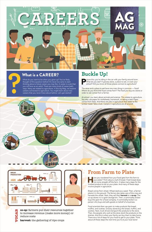 Careers Ag Mag