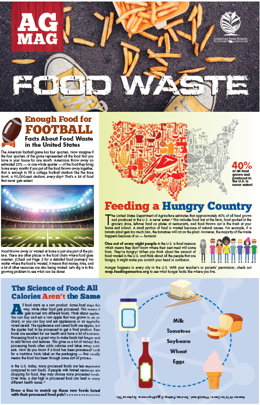 Food Waste Ag Mag